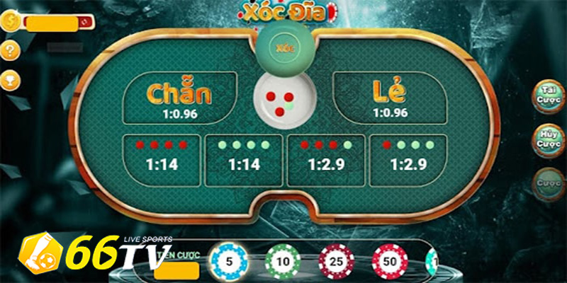 Lợi ích khi tham gia chơi tại Casino Online 66TV